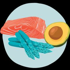 ADHD Nutrition